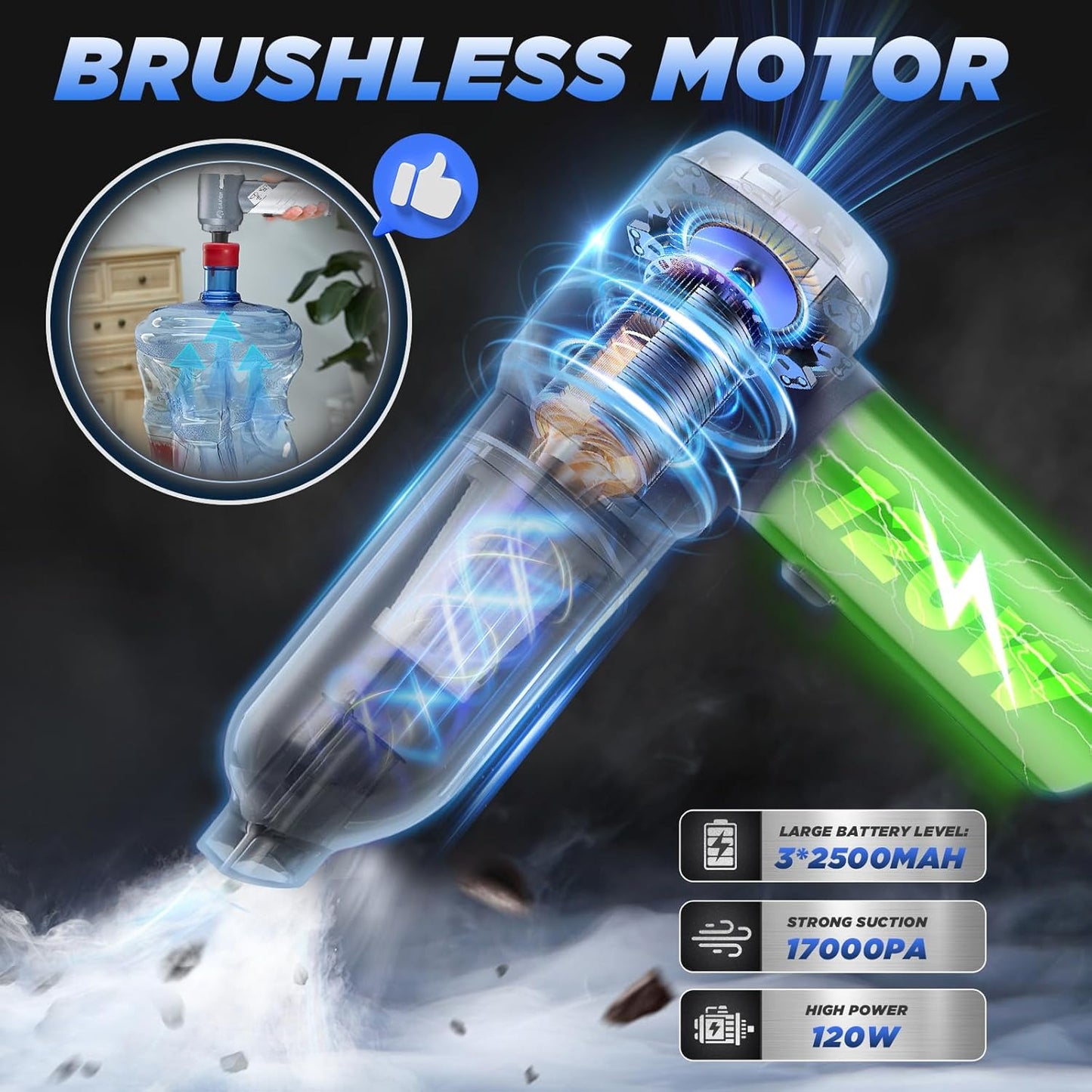 Saker Car Vacuum Cleaner 17000PA Foldable 3 in 1 Mini Handheld Car Vacuum Portable Cordless with Brushless Motor for Hair,Cars,Bedrooms,Offices Cleaning HL132 Silver