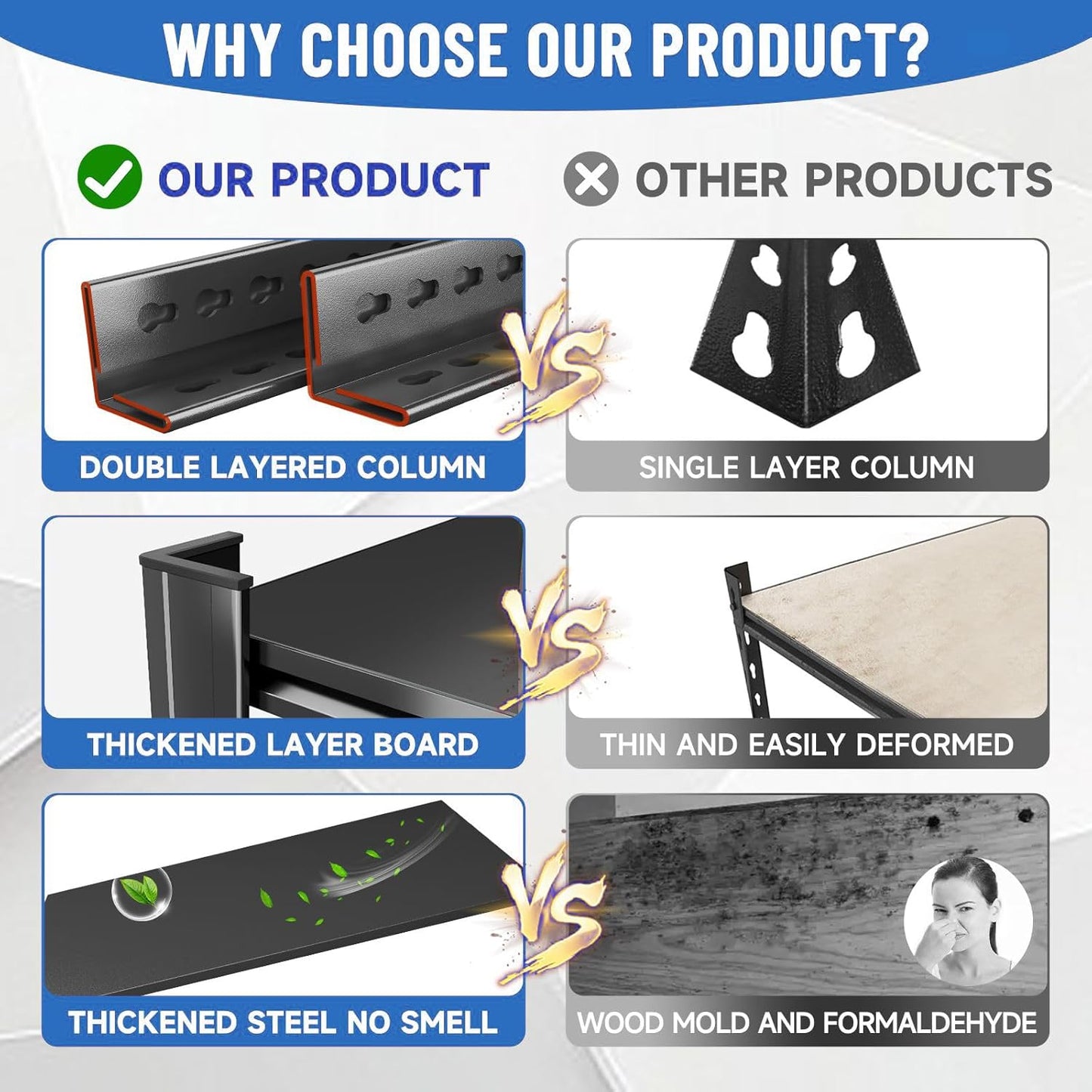 Garage Shelving 3500Lbs Heavy Duty Storage Shelf Adjustable Shelving Units Metal Garage Storage Shelves for Basement, Commercial, Warehouse, Industrial, Black