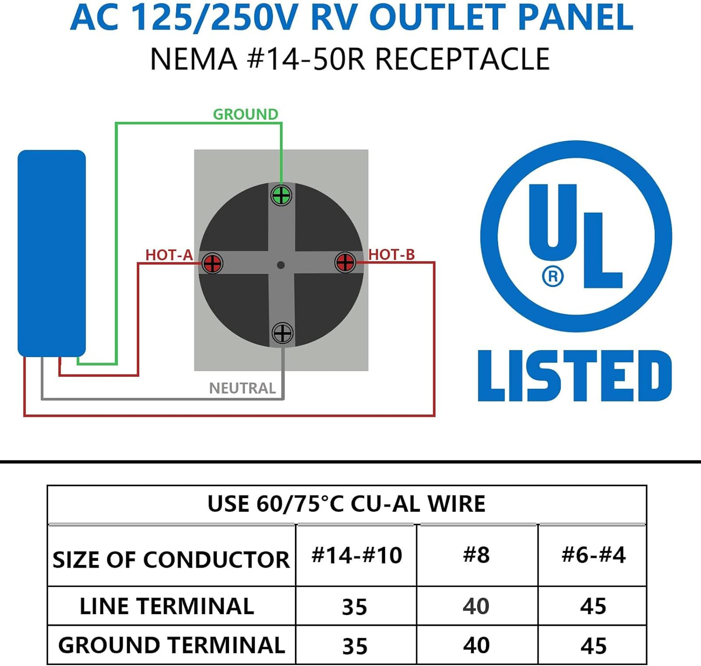 50 Amp RV Power Outlet Box, 125/250 Volt NEMA 14-50R Receptacle, Lockable Enclosed Outdoor Plug, Electrical Receptacle Panel, Weatherproof Temporary Hookup for RV Camper Car Travel Generator