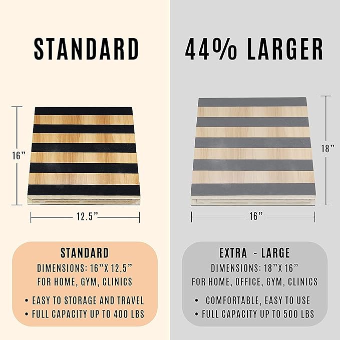 Yes4All Professional Incline Board, Slant Board Calf Stretching, Squat Wedge and Anti-Slip Surface, Portable Side Handle