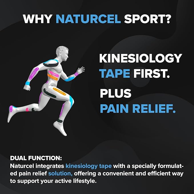 Sport Transdermal Pain Relief Tape, Kinesiology Tape, Sore Joints, Muscles, Back, Knee, Elbow, Shoulder Pain, 2 Elastic Strips(10x2 in), Water Resistant, Accelerated Recovery (Purple, 3 Pack)