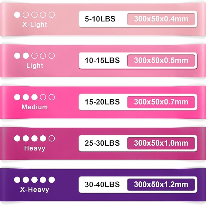 Resistance Bands for Working Out, Exercise Bands Resistance Bands Set with 5 Resistance Levels, Multi-Colored Workout Bands for Indoor & Outdoor Fitness, Leg Strength Training, Yoga