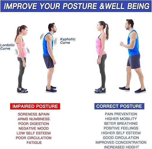 Posture Corrector for Women and Men, Adjustable Back Brace for Spine Alignment and Posture Support, Upper Back Pain Relief, Comfortable and Effective Back Brace for Better Posture (Medium)