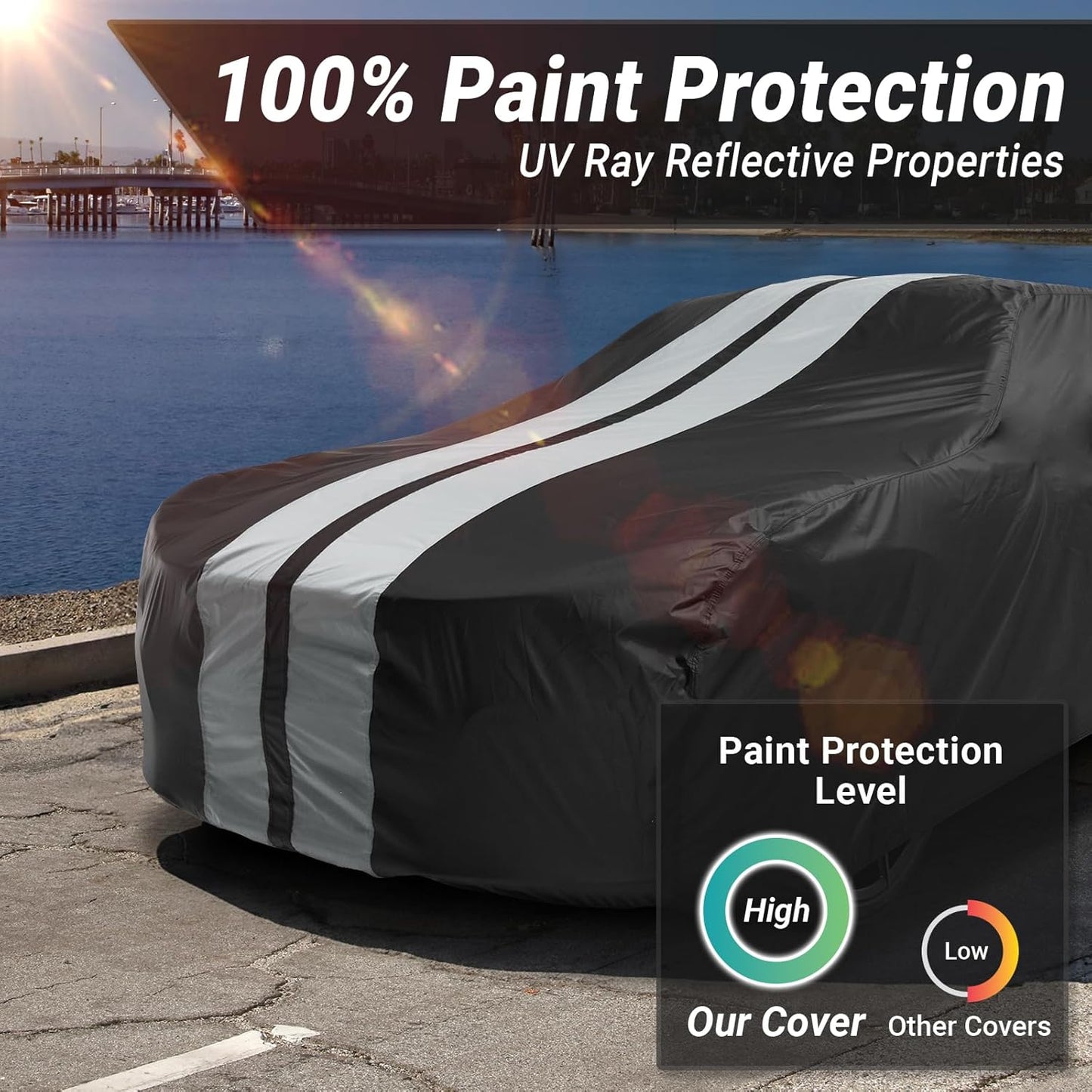 iCarCover Custom Car Cover for Pontiac Fiero SE, Sport Notchback (1984-1988) Waterproof All-Weather Rain Snow UV Sun Protector Full Exterior Indoor Outdoor Car Cover (Stripe - Black/Gray)