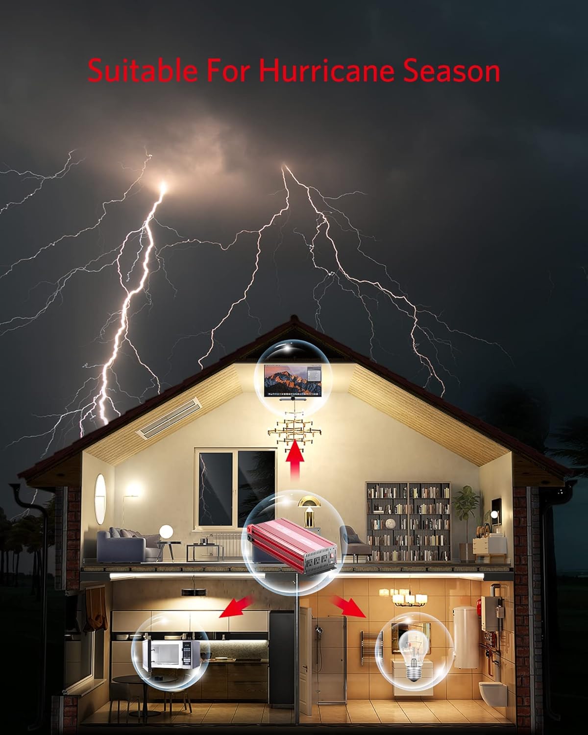 3000 Watts Power Inverter, 12V DC to120V AC Car Inverter with 3 AC Outlets and 2.4A USB Port, Battery Cables Included, 3000W Car Converter Suitable for Car RV Truck Boat(Red)