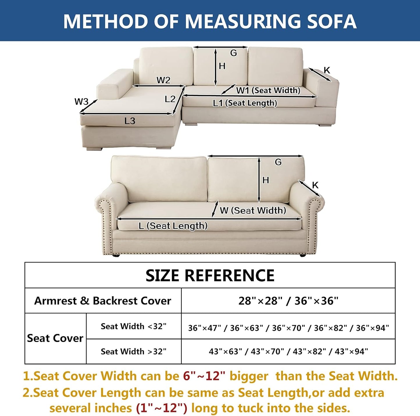 Eismodra Couch Cover,Sectional Couch Covers,Sofa Covers for 3 Cushion Couch,Anti-Slip Sofa Slipcovers for Dogs Cats Kids Loveseat Recliner L Shaped Armrest Backrest,Dark Gray 36''x82''(Only 1 Piece)