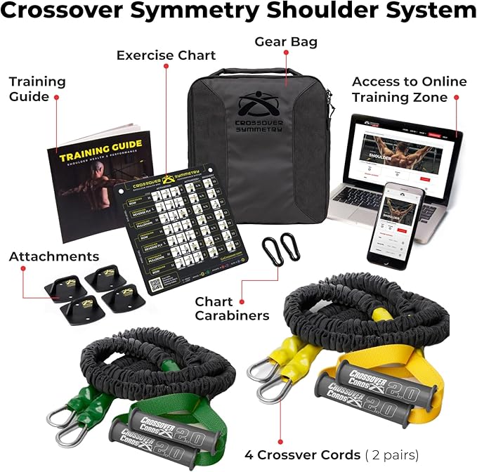 Crossover Symmetry Shoulder System Includes Two Sets of Resistance Bands Attachments Training Guide Exercise Chart Online Workouts for Home Fitness Rehab Rotator Cuff Exercises