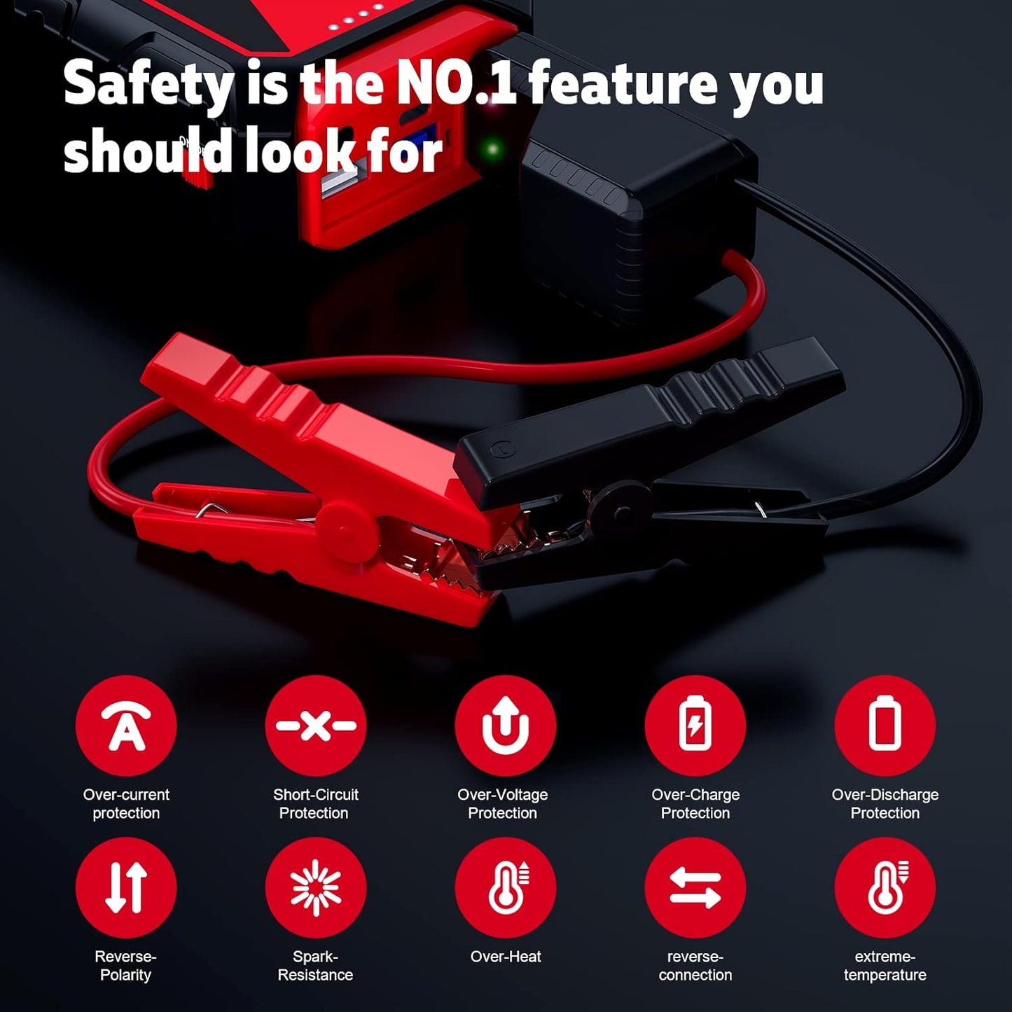 Jump Starter 3000A Car Jumper Starter, 12V Jump Box for Car Battery up to 10L Gas or 8L Diesel Engine Battery Jumper Starter Portable with Power Bank/Dual Output/LED Light