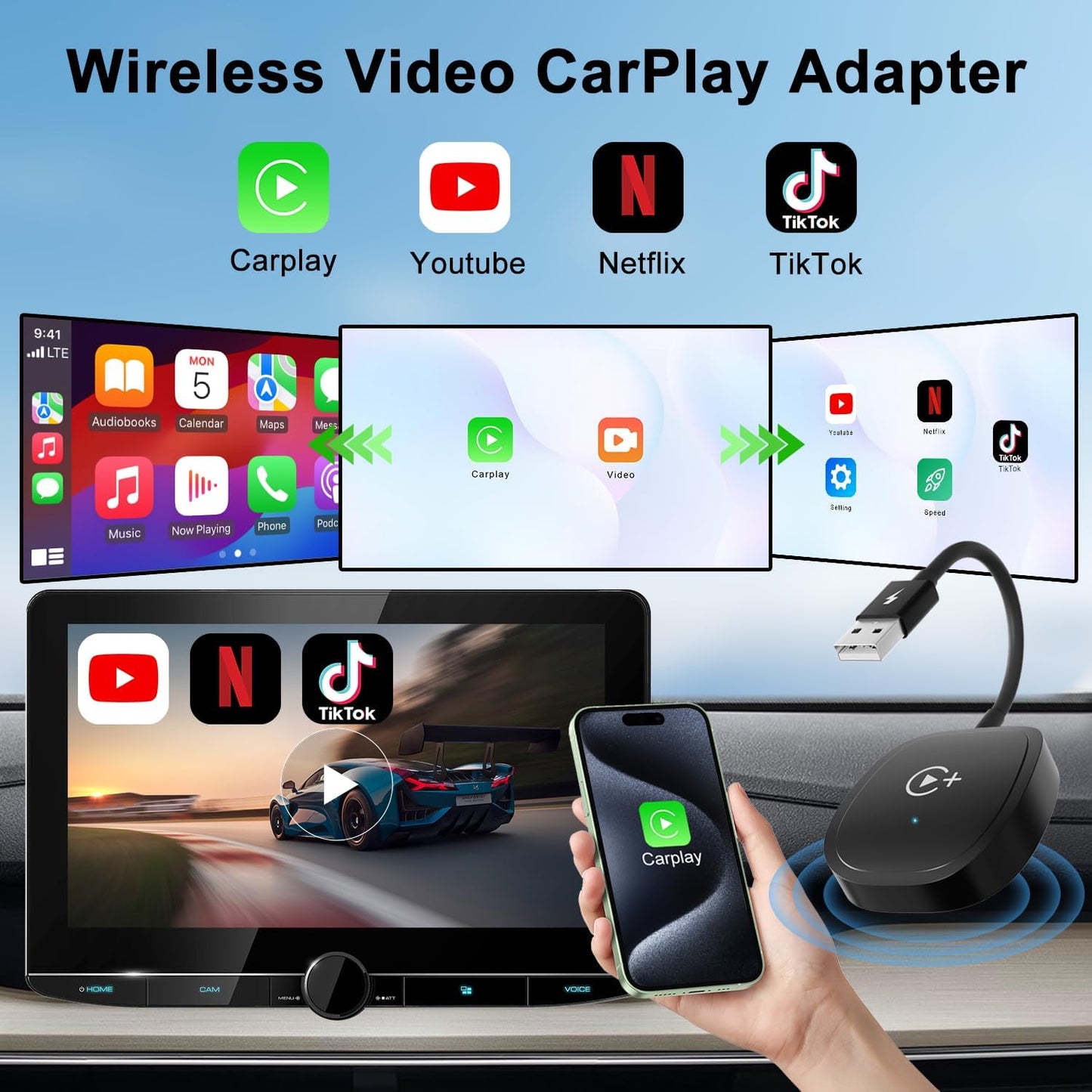 Wireless CarPlay Adapter, CarPlay Wireless Adapter Supports Netflix, YouTube, and Tiktok Stream Media Play, for OEM Wired CarPlay to Wireless Dongle, Fits for Cars from 2016 & iOS 10+ Phone