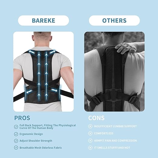 Back Brace Posture Corrector for Women and Men, Full Back Support, Back Pain Relief, Scoliosis and Hunchback Correction Black (Small)