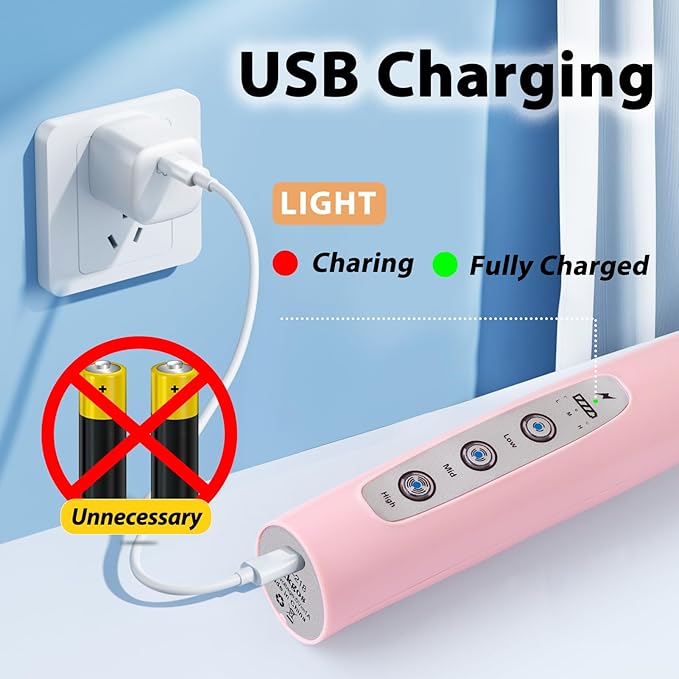 Milk Frother Rechargeable Handheld - Electric Whisk 3 Speed Adjustable, Coffee Frother Wand with 3 Stainless Whisks, Electric Foam Maker, Drink Mixer Blender for Latte Cappuccino Matcha Egg