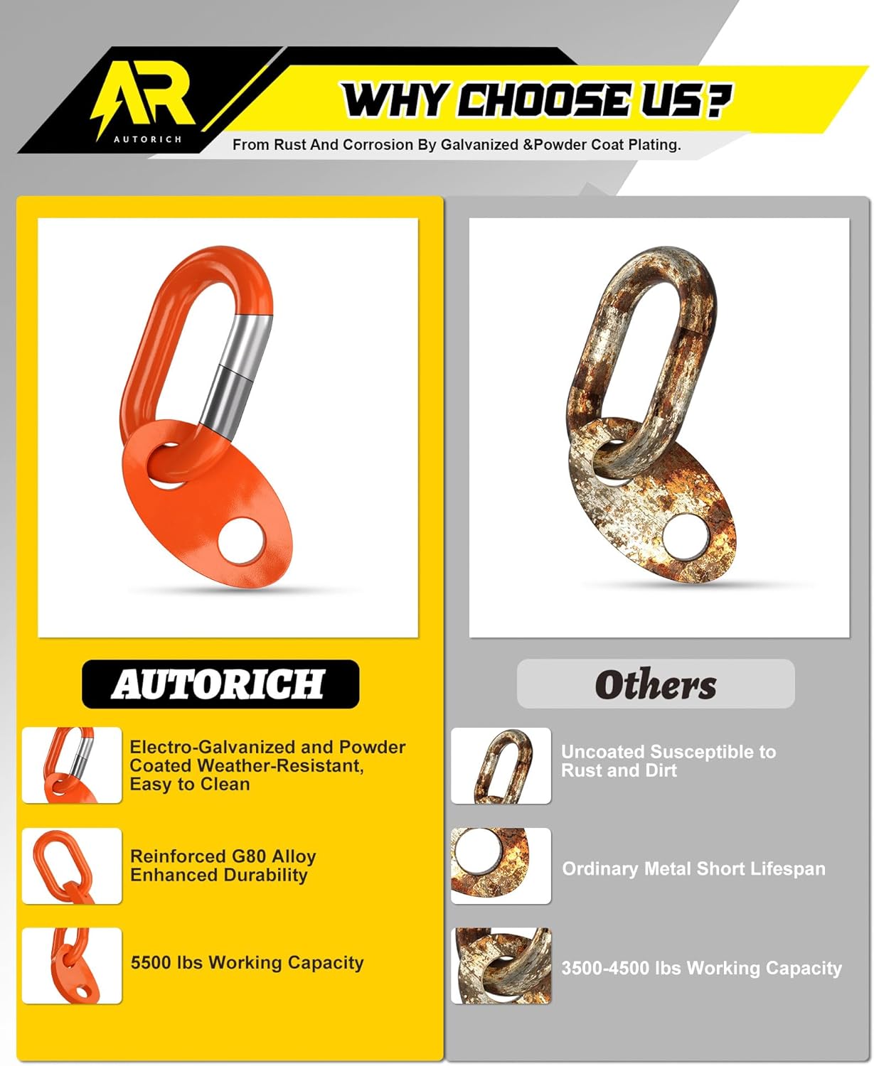 7100 Lifting Bracket Set for Engine - 4 Heavy-Duty Engine Lift Bracket 5500 Lb Capacity, Engine Support Bar for Lifting Slings and Load Levelers, Orange