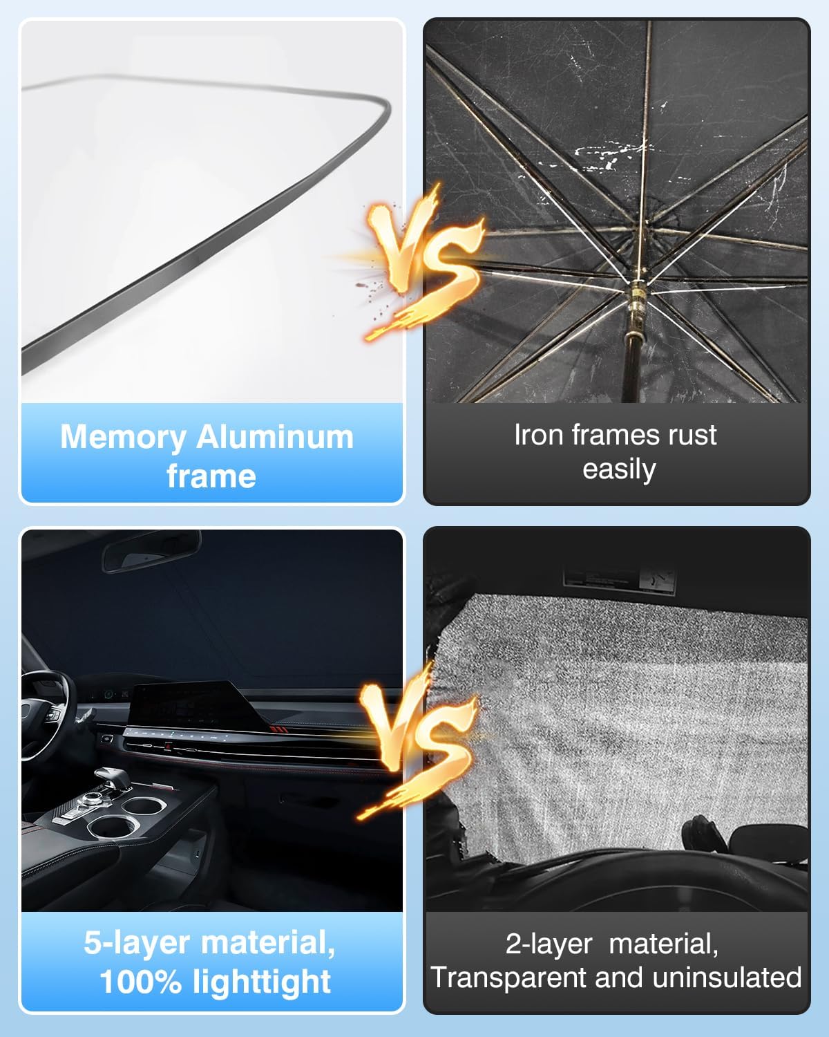 Cartist 5-Layer Windshield Sun Shade Custom Fit for Rivian R1T 2022-2025 2026 Accessories Foldable Car Front Window Sunshade Sun Visor Protector