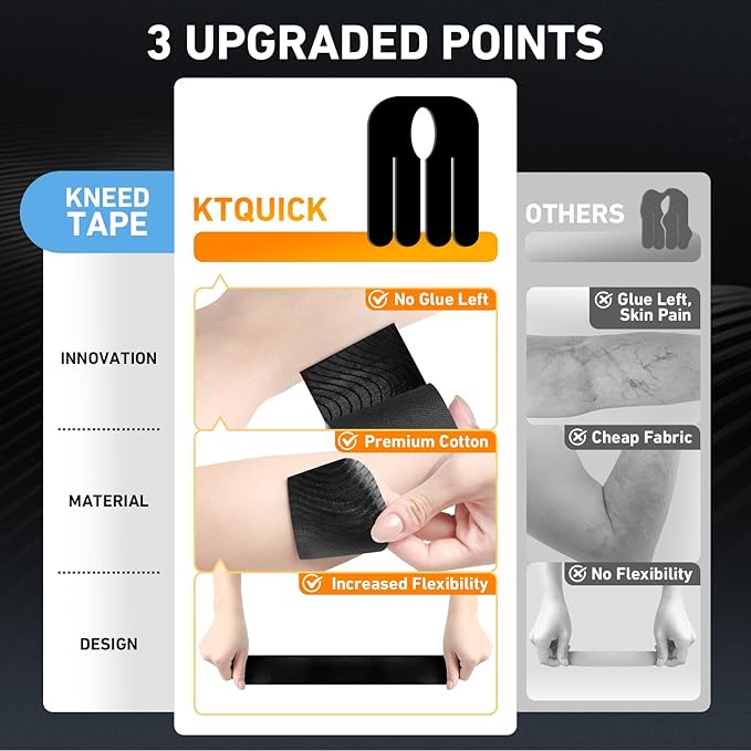 12 Count Kinesiology Tape for Thumb, Pre-Cut Waterproof KTquick Thumb Tape for Thumb Pain Relief Pre Cut, Original Cotton Athletic Tape, Durable Thumb Tape for Sports and Long-Lasting Support (Black)