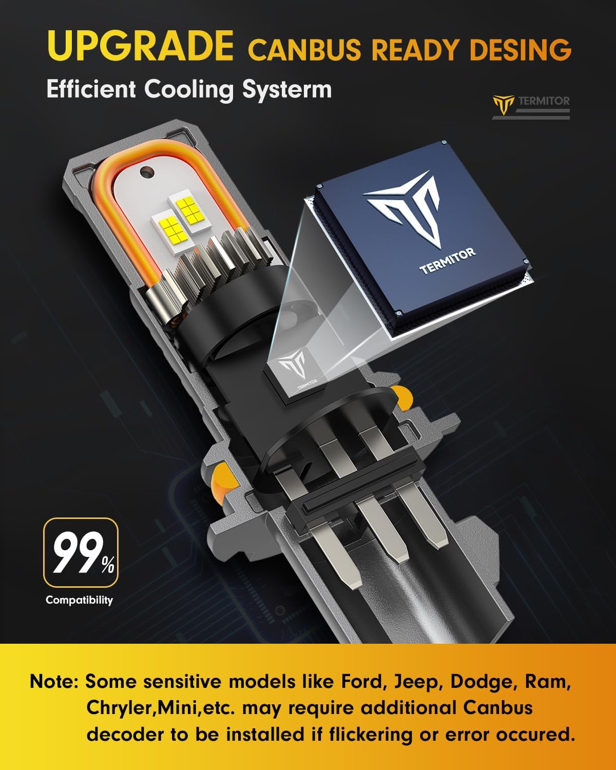 FAHREN 9007/HB5 led Bulbs, (1,000%) 10X Brighter 60,000LM Ultra Brightness, 6500K Cool White, IP68 Waterproof, Plug and Play, Latest & Brightest 9007 Fog Bulbs, 1:1 Min Size,Pack of 2 HID