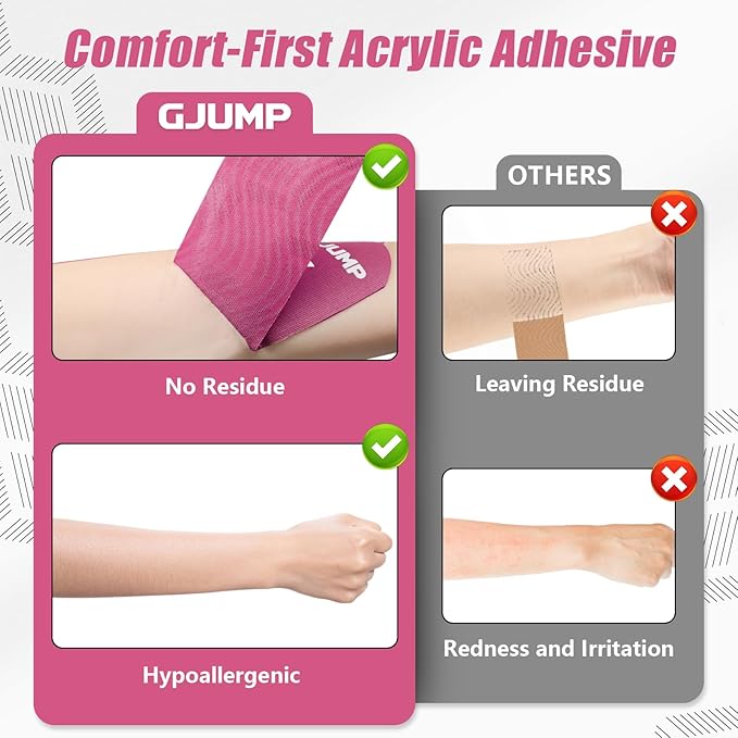 Kinesiology Tape, Original Cotton Elastic Athletic Tape for Muscle Strain Relief & Joint Support, 40 Count Precut Strips 2 Rolls, Waterproof & Breathable Sports Tape for Support and Recovery