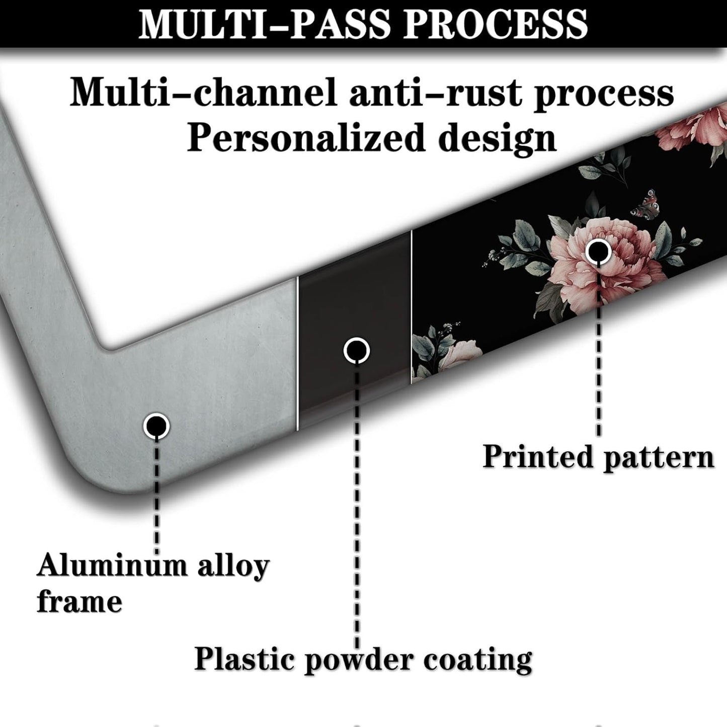 Fun License Plate Frame Protector License Plate Frames for Women Pink and Cream Dark Floral Universal Aluminum Car Accessory 2 Pack with Screw Covers Set