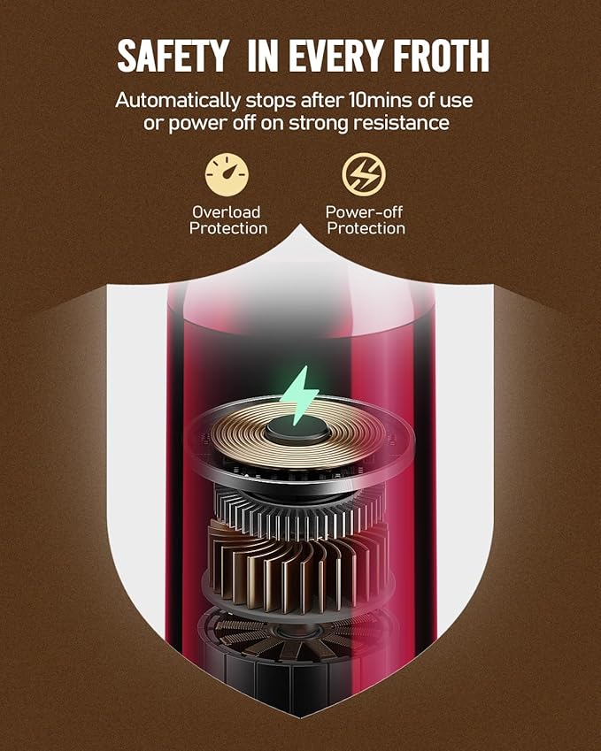 Maestri House Rechargeable Milk Frother with Stand, Adjustable 2-Speed Handheld Electric Foam Maker Waterproof Detachable Stainless Steel Whisk Drink Mixer Foamer for Lattes, Cappuccino