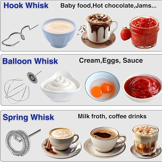 Milk Frother Handheld,3-Speed Rechargeable Coffee Foamer Drink Whisk with 3 Stainless Steel Heads Electric USB C Whisk for Coffee, Latte, Cappuccino, Hot Chocolate, Protein,Egg light Black