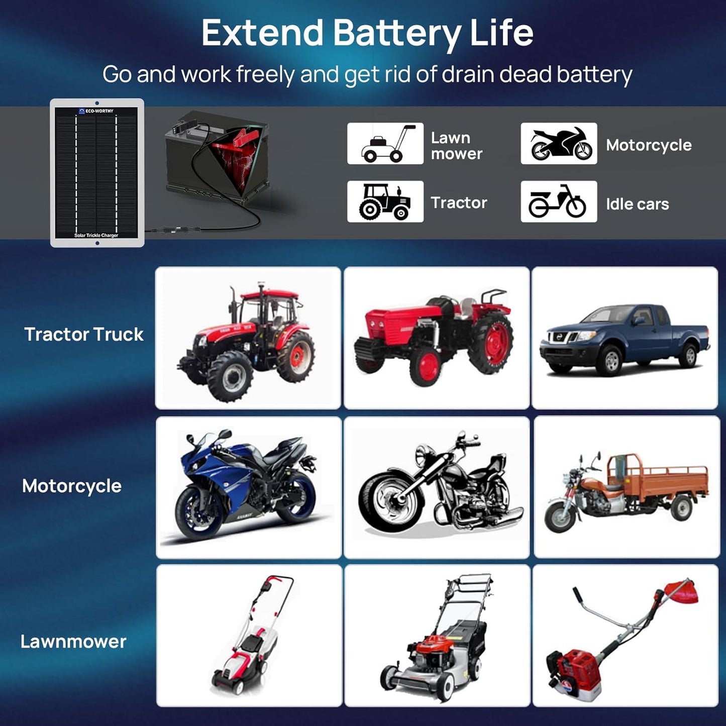 ECO-WORTHY Solar Battery Charger 12 Volt Waterproof Portable Power Solar Panel Solar Trickle Car Battery Charger Maintainer for Car Truck Boat RV Motorcycle Marine Trailer Battery，Plug and Play