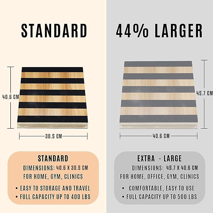 Yes4All Professional Incline Board, Slant Board Calf Stretching, Squat Wedge and Anti-Slip Surface, Portable Side Handle