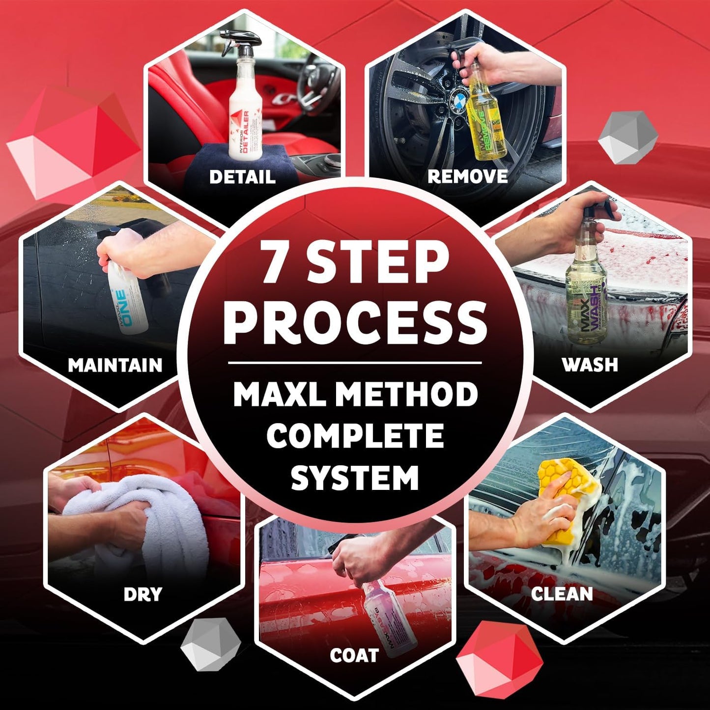 MAXL® Method Complete 9 Premium Auto Detailing Solution Bundle - All-in-One Car Detailing Kit for Deep Clean, Paint Protection, Instant Gloss, Spot-Free Drying, and Easy Rinse-Off Application