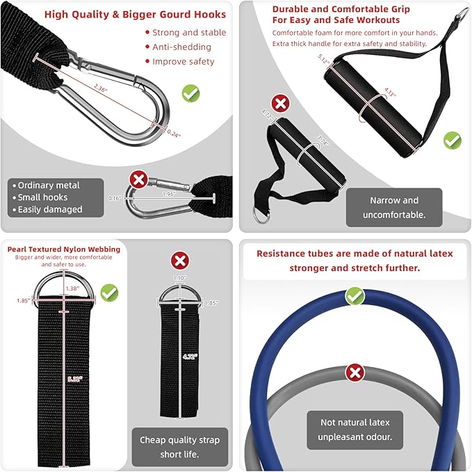 Aihoye Resistance Bands for Working Out, Exercise Bands with Handles, Stretch Bands for Exercise, Workout Bands with Door Anchors for Physical Therapy & Strength Training