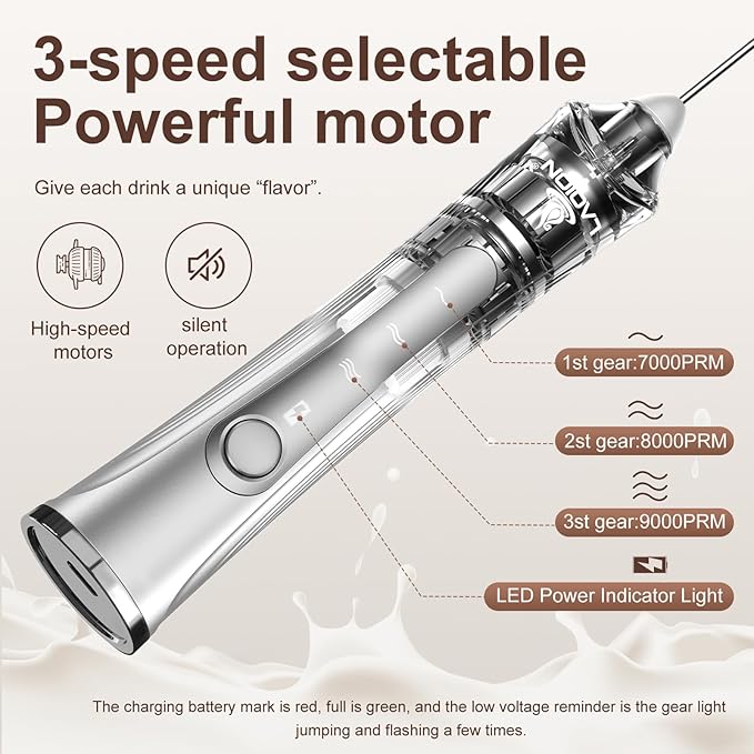 Rechargeable Frother Wand with Stand, Milk Frother with Detachable Stainless Steel Double Rings Whisk, 3-Speed Handheld Electric Drink Mixer for Lattes, Cappuccino, Coffee (Sliver)