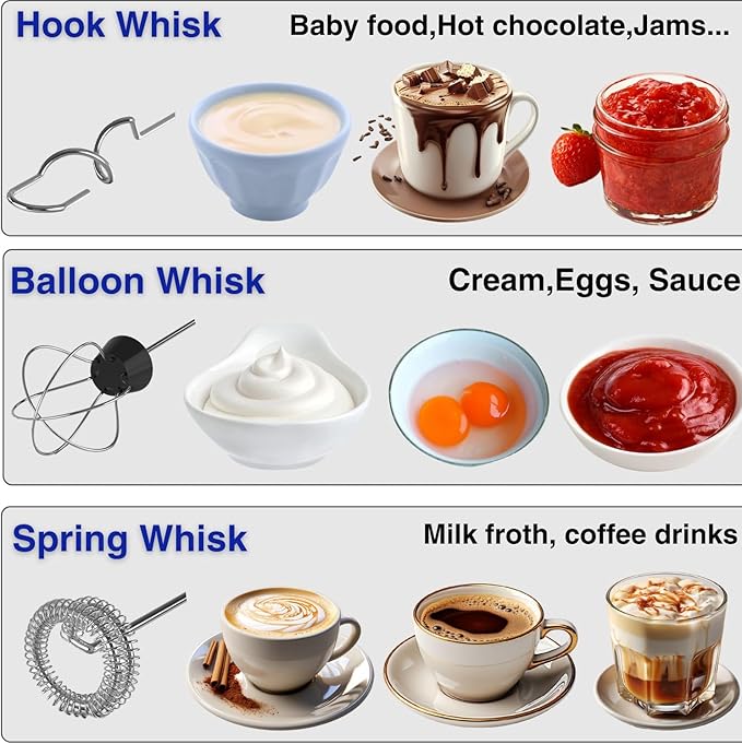 Milk Frother Handheld with 3 Stainless Steel Whisks, Rechargeable Electric Drink Mixer with Stand & Travel Case, Milk Foamer for Coffee, Latte, Cappuccino, Hot Chocolate, Egg,Jam Supplement-Mint