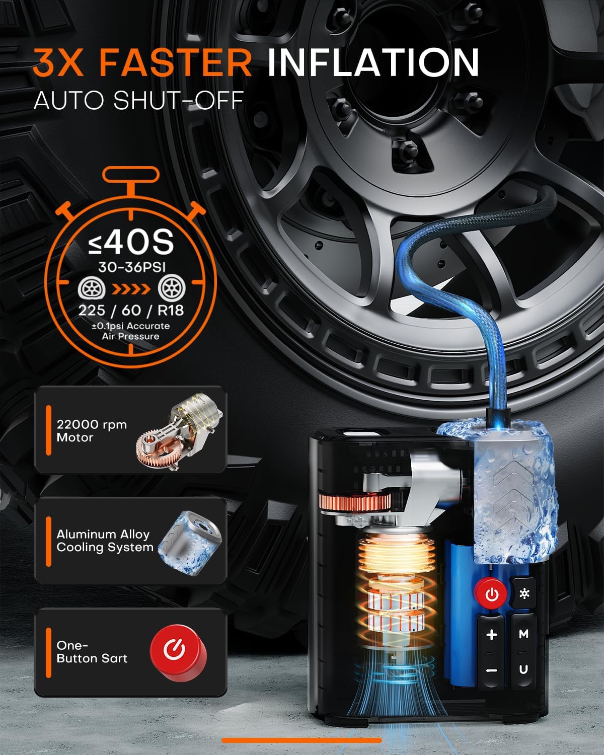 Tire Inflator Portable Air Compressor, 3X Faster Air Pump with APP, 160PSI 48LPM Electric Tire Pump with 16000 mAh Battery, 45W Faster Charging, Cordless Tire Inflator for Car SUV Pickup RV MPV