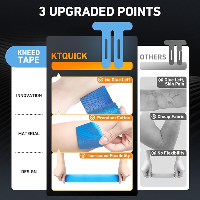 Kinesiology Tape for Knees Pre Cut, 12 PCS Upgrade KTQUICK Knee Tape For Knee Pain Relief Pre Cut, Original Cotton Knee Tape, Flexible & Durable Sports Tape for Support & Comfort During Workouts, Blue