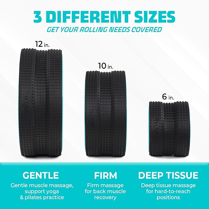 Yes4All Yoga Wheel Roller, 500 lb Capacity Back Cracker Roller, Yoga Roller for Back Ease & Spinal Support, Target Pressure Points for Comfort HIPS & Neck, Available in 6”/10”/12” Sizes