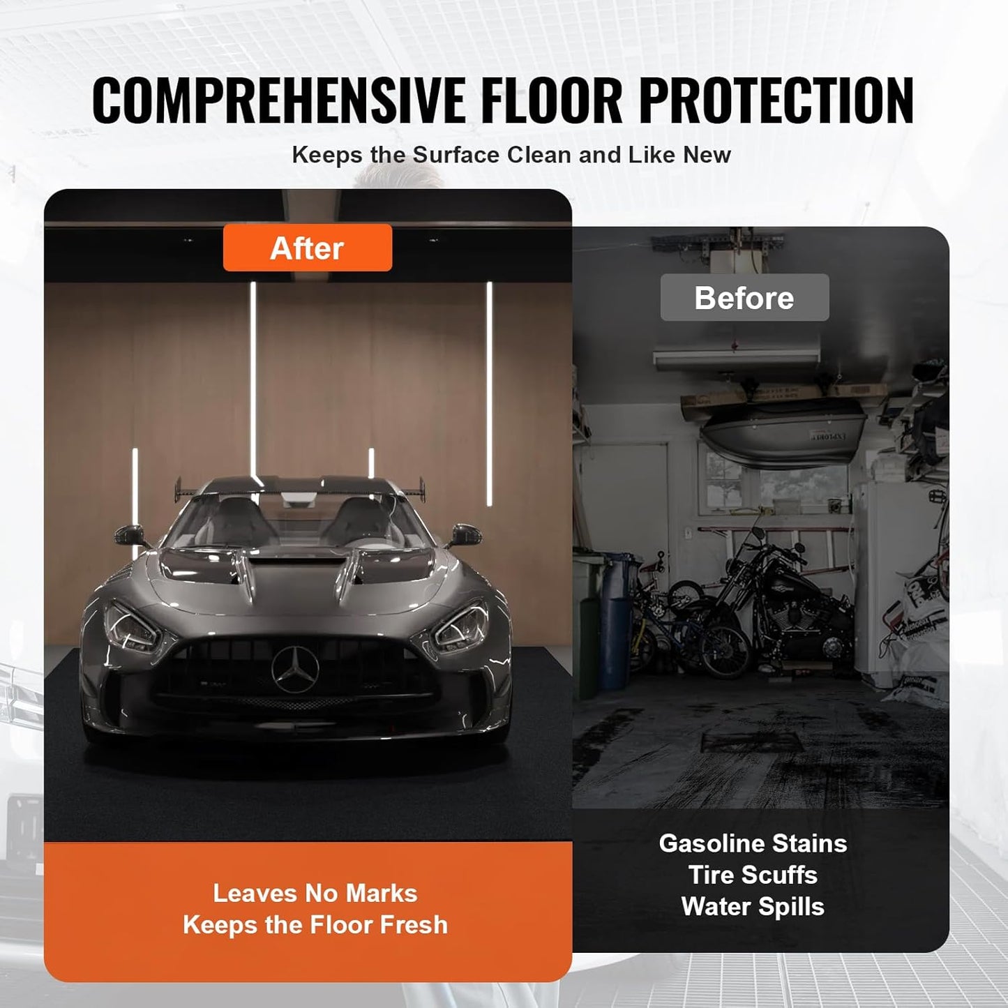 VEVOR Car Garage Mat, 7.4'x17', Shields Against Water, Snow, Rain, Mud, Oil, Durable Slip-Resistant Floor Cover with TPE Leak-Proof Backing, Simple to Maintain & Customizable Size