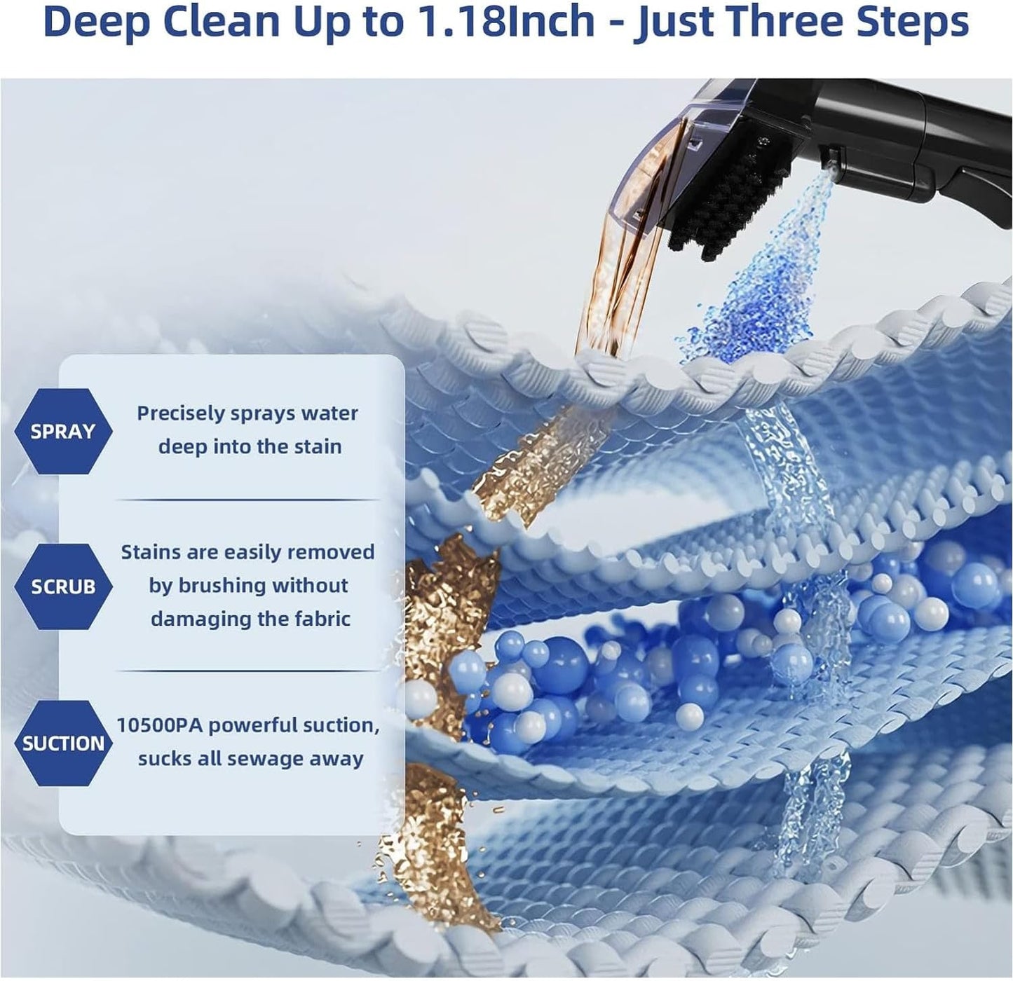 Carpet Cleaner Machine 10.5Kpa Strong Suction, 400W Powerful Motor, Portable Upholstery Cleaner with Spot and Stain Remover for Pet Accident, Rugs, Carpet and Upholstery