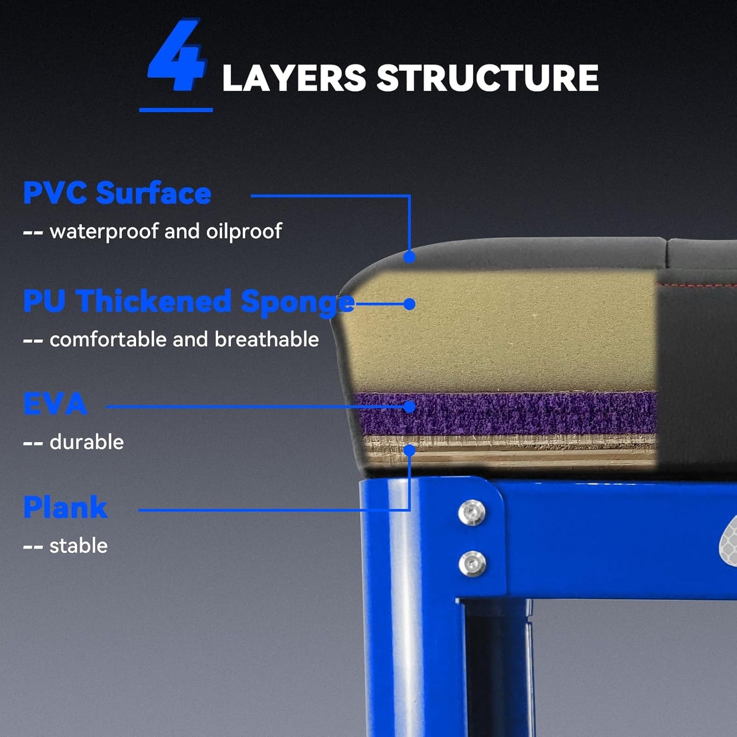 Rolling Creeper Garage Shop Seat for Men, Padded Mechanics Stool with Tool Tray Storage for Garage, Rolling Workshop Stool with Wheels, Auto Creeper Seat, 330 LBS Capacity, Heavy Duty, Blue
