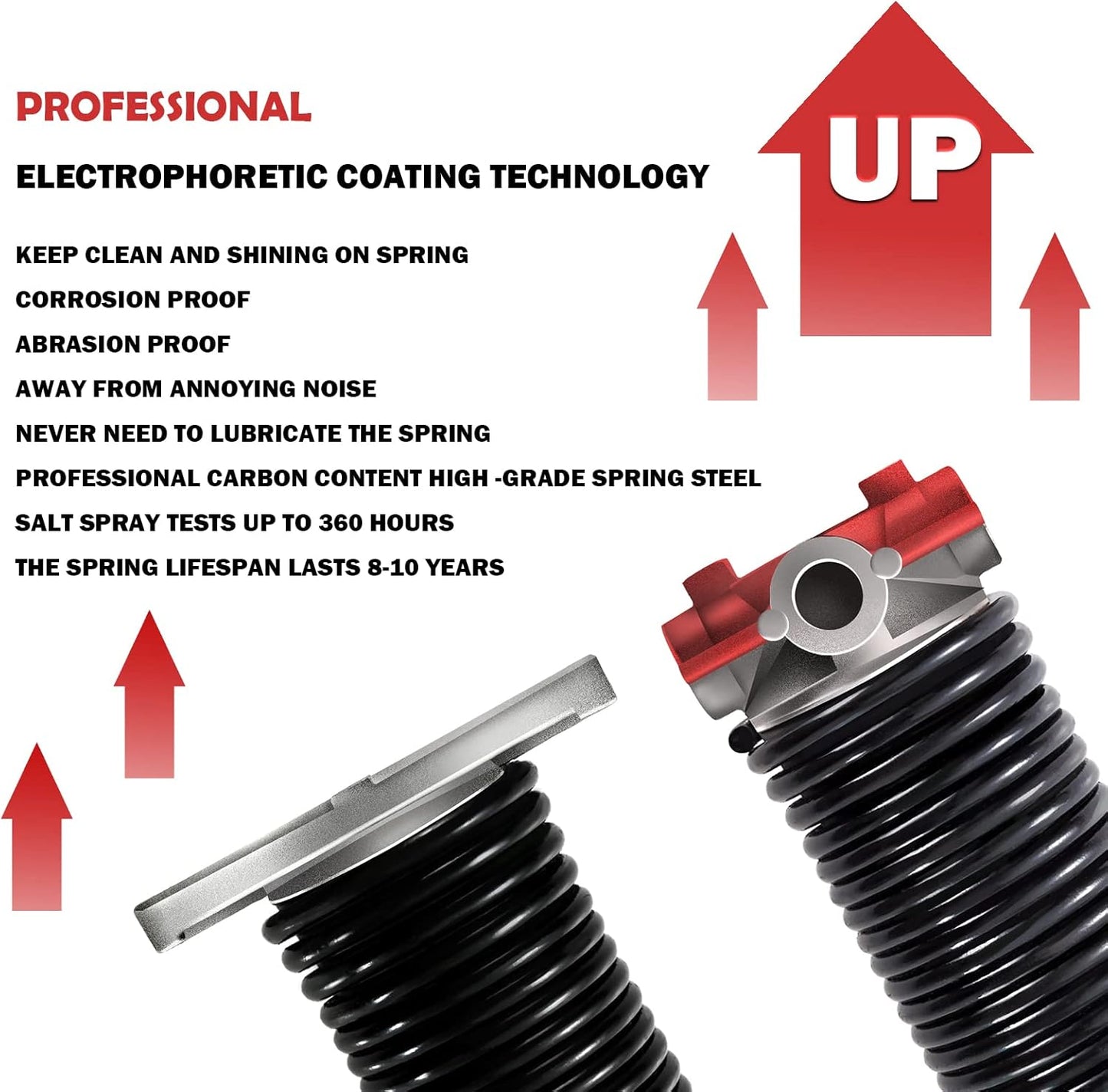 2" Garage Door Springs, Garage Door Spring Replacement,Torsion Springs Pair for Garage Door Set Includes Left Right Door Springs, with Non-Slip Winding Rods for DIY Replacement (0.218x2''x23'')