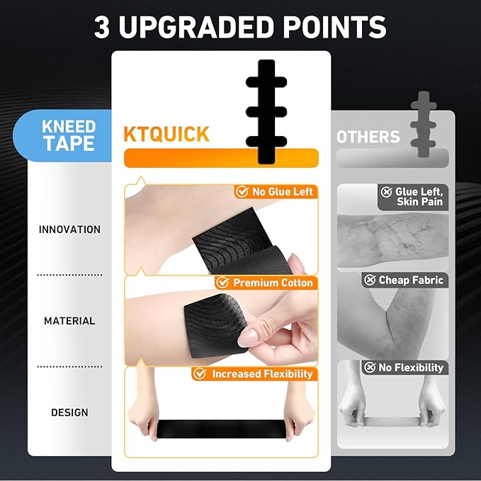 Kinesiology Tape for Achilles Tendon, KTQUICK 12 Count Achilles Tendon Tape Precut, Original Cotton Waterproof&Breathable, Enhance Elastic Kinesiology Athletic Tape for Achilles&Muscle Support(Black)