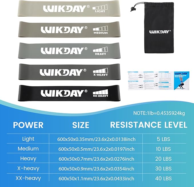 Resistance Bands for Working Out Exercise Loop Bands Workout Bands Set for Men Women Body Stretching, Crossfit Training, Home Workout, Physical Therapy, Booty Legs, Set of 5