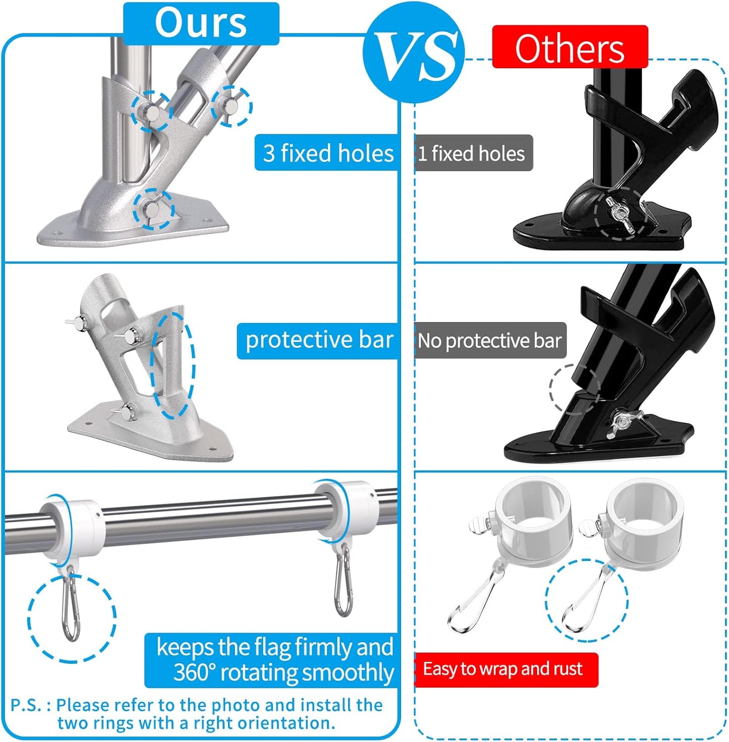 ZMTECH Flag Pole - Upgraded Bracket, (2 Packs) 6 FT Stainless Steel Flag Poles for Outside House, Residential or Commerical, Tangle Free Flag Pole Kit for American Flag (Without Flag, Silver)