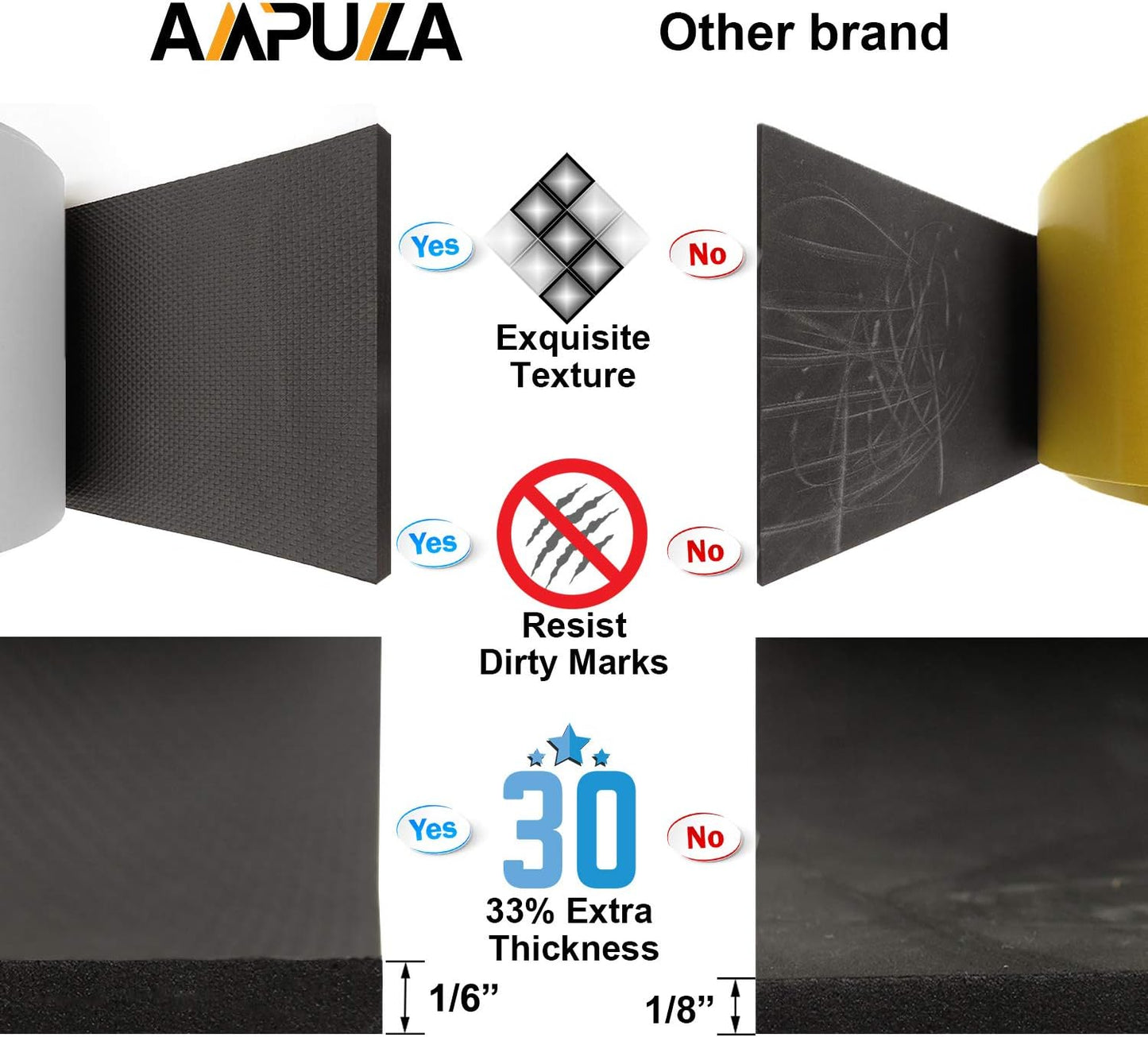 AMPULLA GWP01S Thick Waterproof Garage Wall Protector, Designed in Germany - 2 Pieces in One Roll (1/6" Thickness)