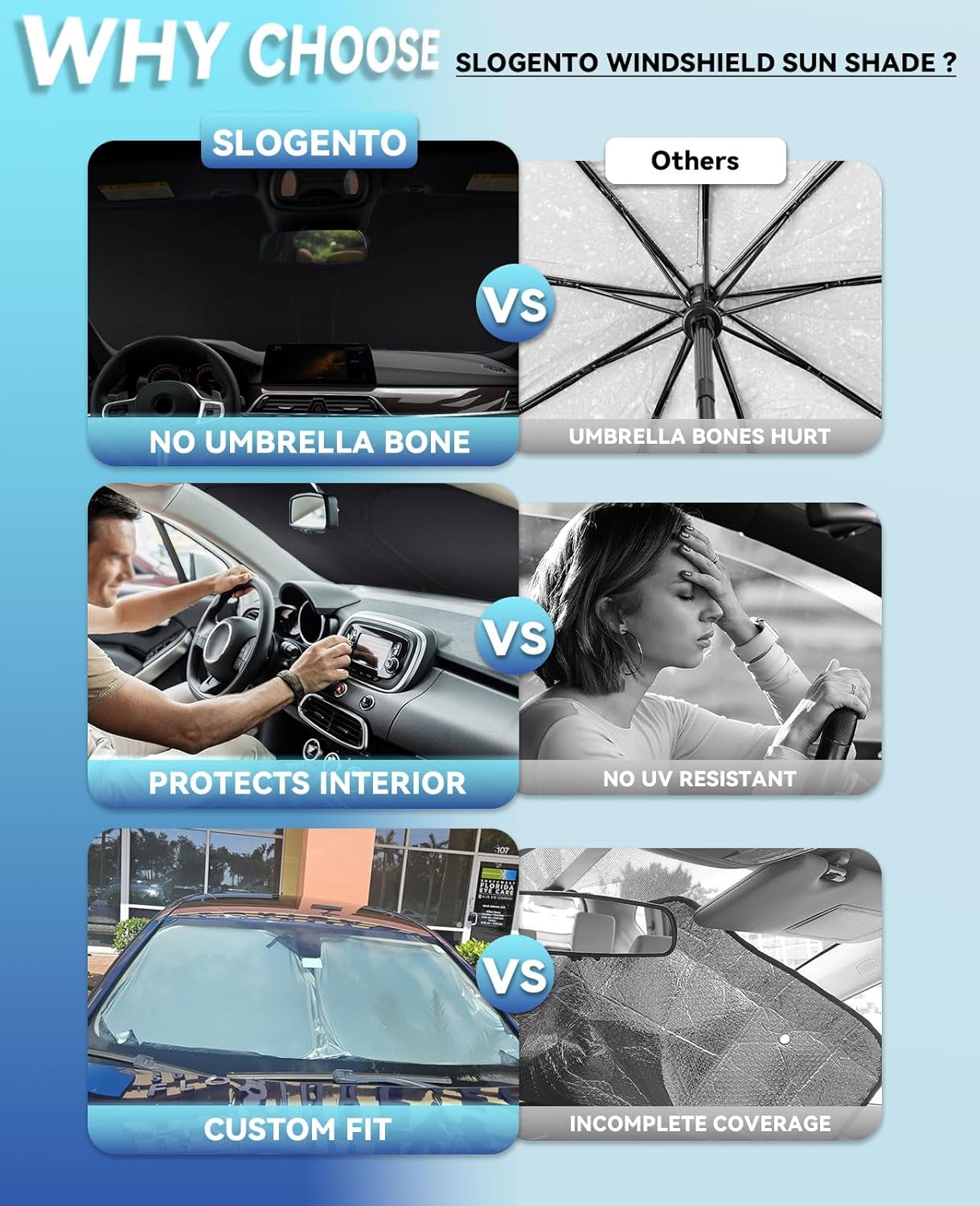 Car Sun Shade Windshield Sunshade for Kia Telluride 2020-2023 2024 2025 Front Window Sun Shields Custom fit Telluride Sunscreen Double Layers 240T Refleactor Sun Visor Blocks UV