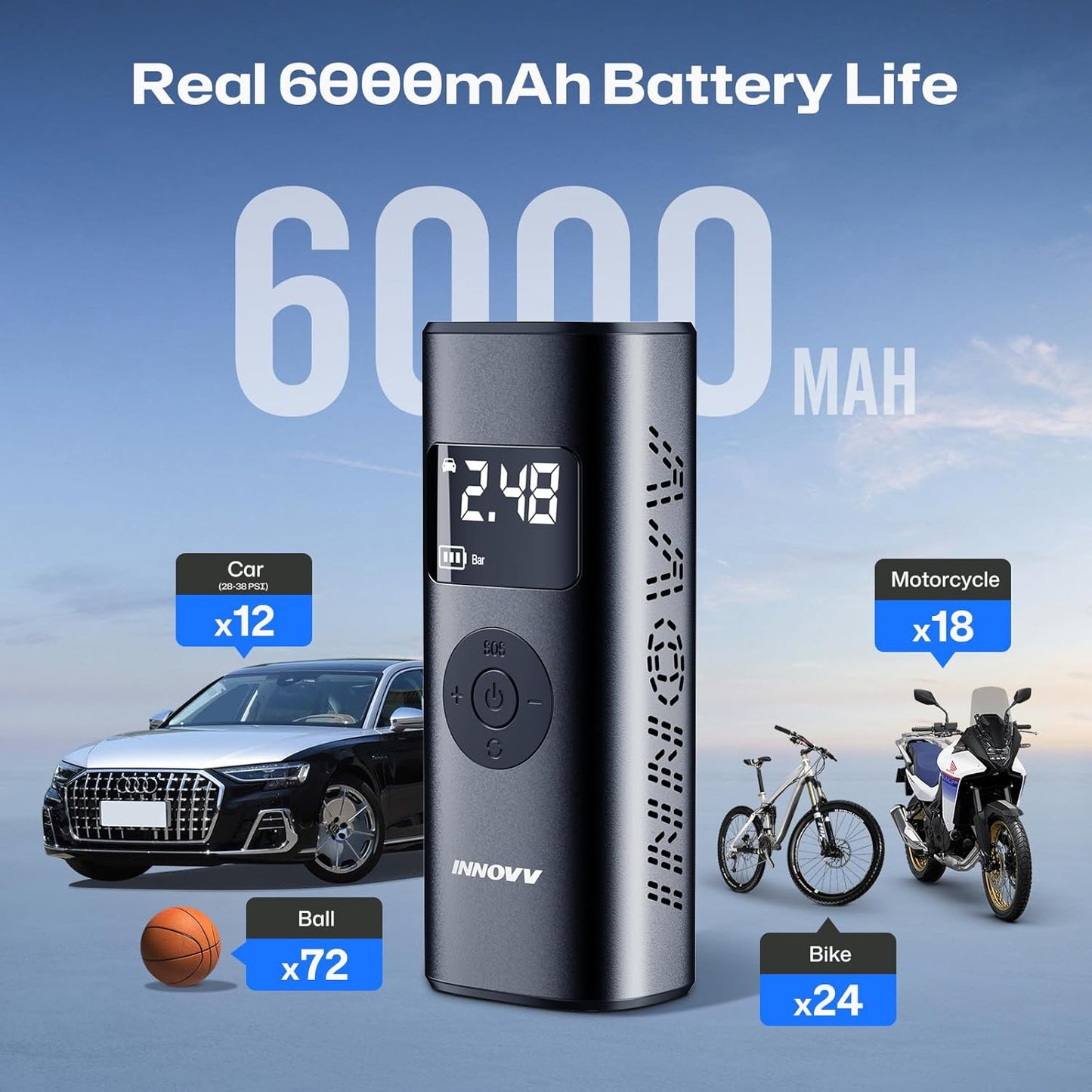 P1 Aluminum Tire Inflator Portable Air Compressor, 3X Faster 150PSI Cordless Car Air Pump with Auto-Shutoff, Motorcycle Pumps with Tire Pressure Gauge, Electirc Tire Pump for Car, Bike, Ball