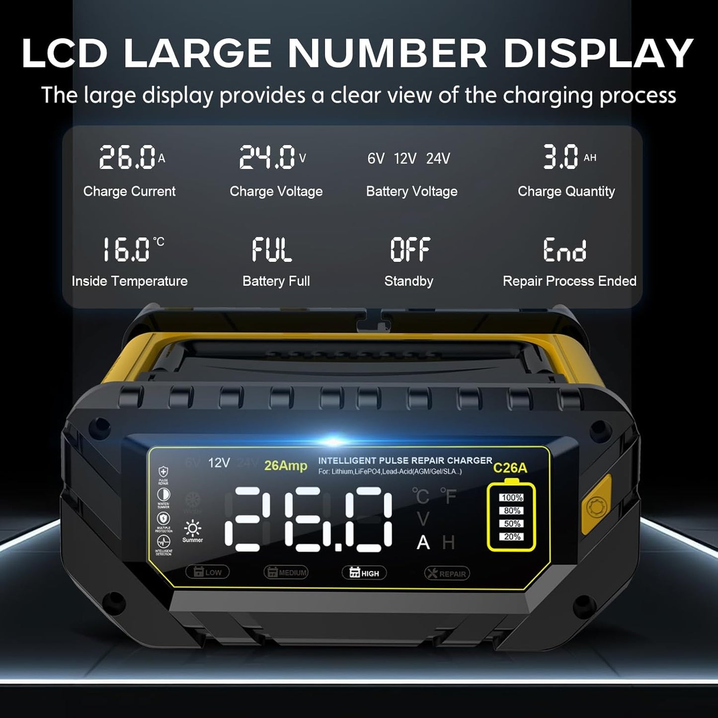 26-Amp Battery Charger, 6V/12V/24V Car Battery Charger & Maintainer, Trickle Charger for Lithium LiFePo4 Lead Acid (AGM/Gel/SLA..), Smart Deep Cycle Charger for Motorcycle Lawn Mower and Marine...