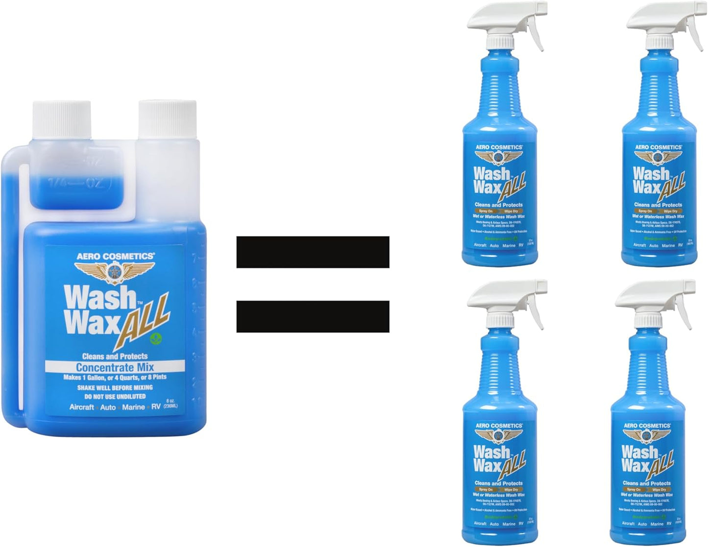 Wet or Waterless Car Wash Wax 8oz Concentrate [Makes 1 Gallon of Wash Wax ALL] Aircraft Quality for Car, RV, Boat, Motorcycle Use Anywhere, Anytime, Home, Apartments, School, Garage, Parking Lots