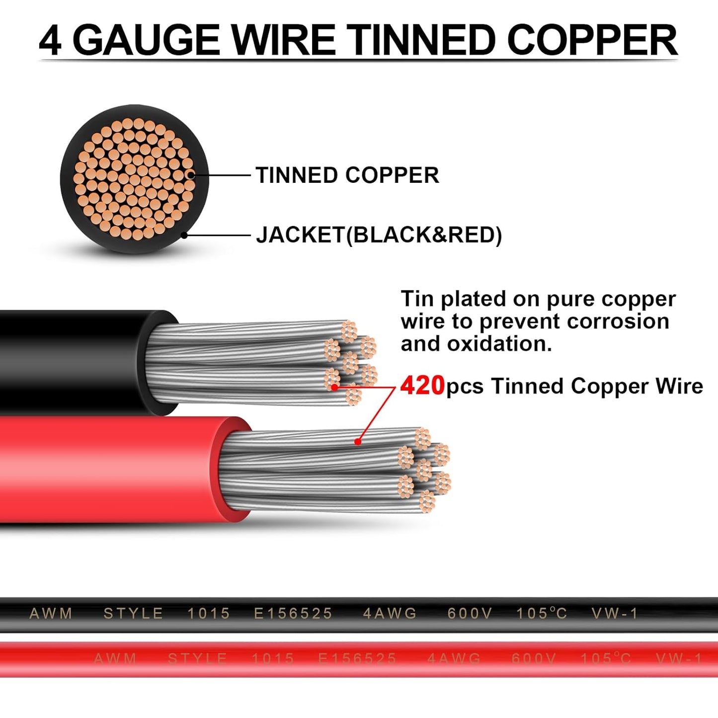 4 Gauge Wire - iGreely 30 FT Red & 30 FT Black 4 Gauge Tinned Copper Electrical Wire Cable for Car Audio Automotive Trailer Marine Harness Wiring 4AWG 30Ft