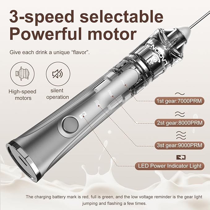 Rechargeable Frother Wand with Stand, Milk Frother with Detachable Stainless Steel Double Rings Whisk, 3-Speed Handheld Electric Drink Mixer for Lattes, Cappuccino, Coffee (Space Gray)
