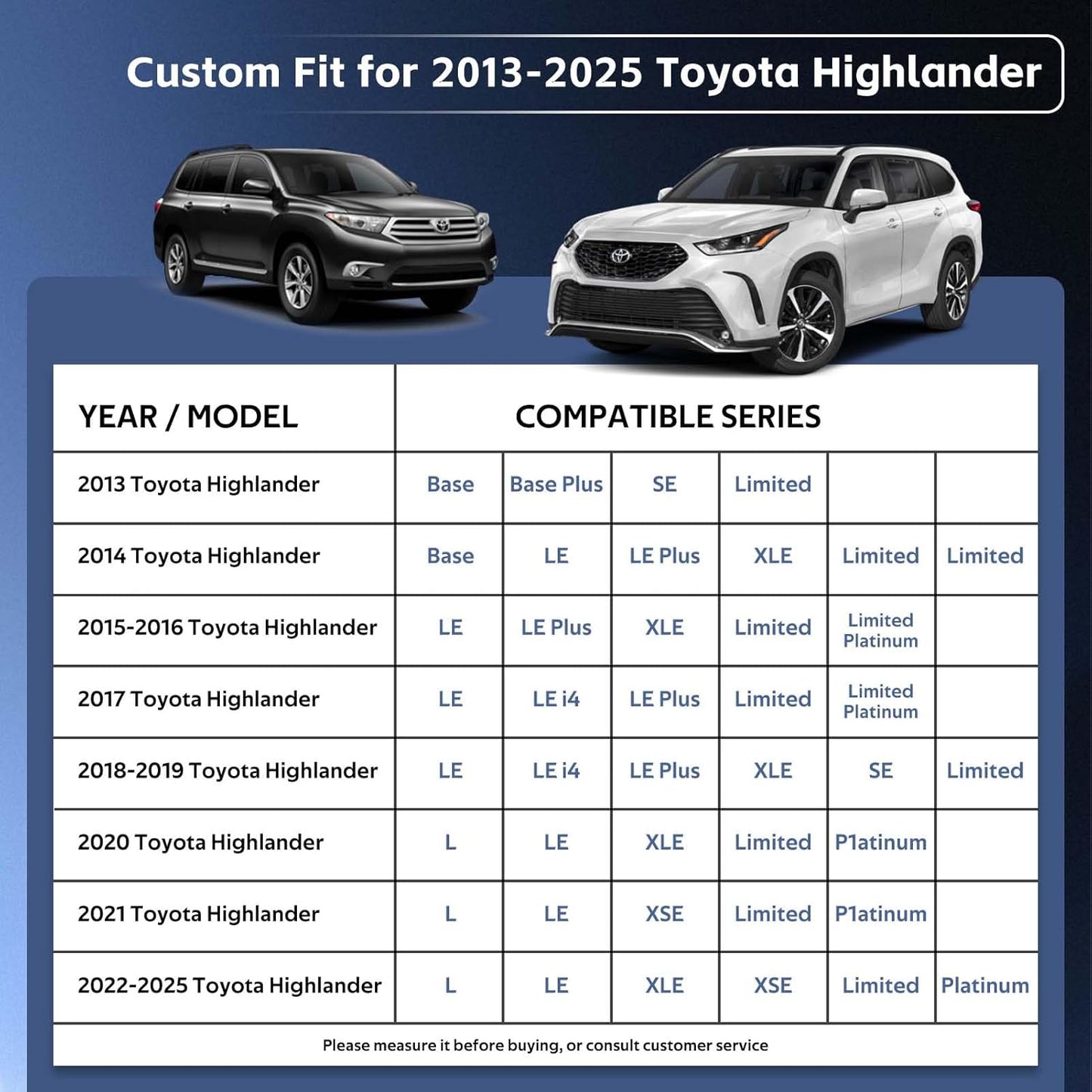 10 Layers SUV Car Cover Custom Fit for Toyota Highlander (2007-2025) Waterproof All Weather for Automobiles, Outdoor Full Cover Sun UV Rain Protection with Cotton.Black