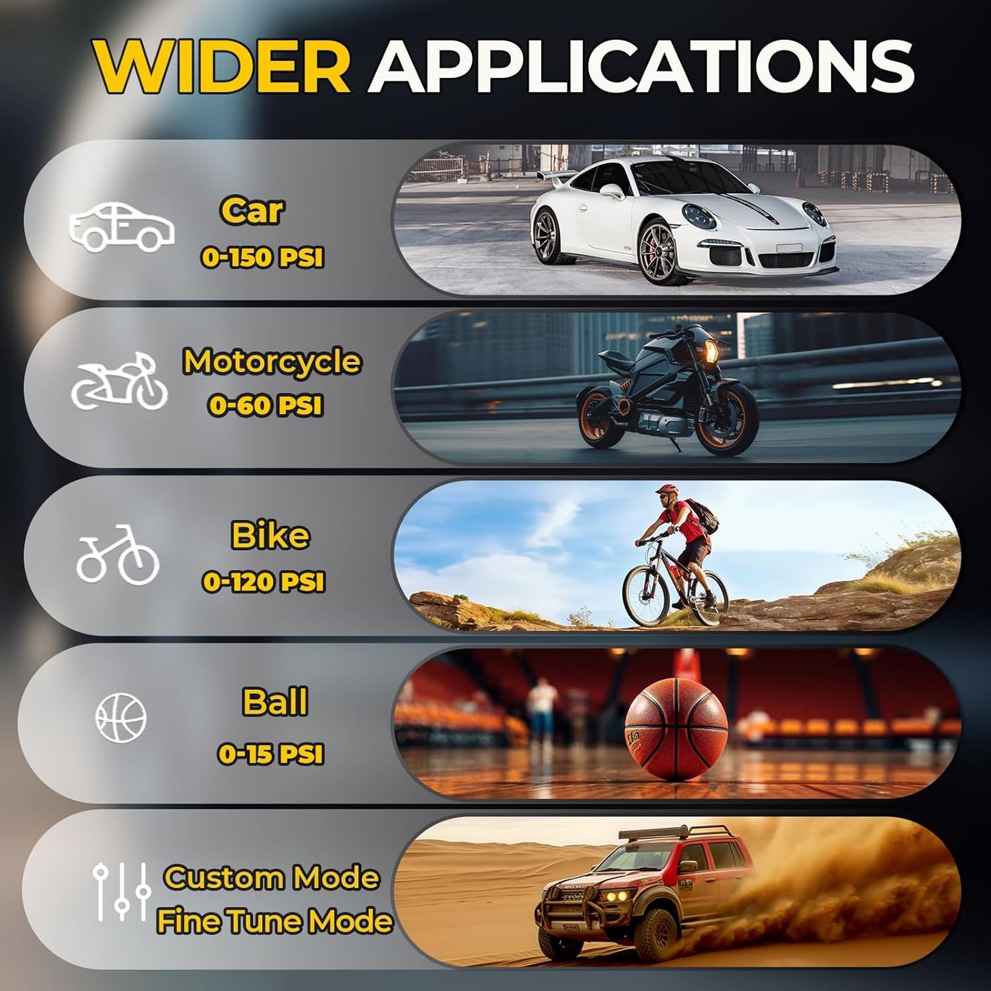 Tire Inflator Portable Air Compressor, Ultra Fast Dual-Cylinder Air Pump for [Pickup Truck & Large Car Tires] with Fine-Tune Mode, Pressure Gauge, 12000mAh&45W Fast Charge fits MPV, SUV, Cars, Motor