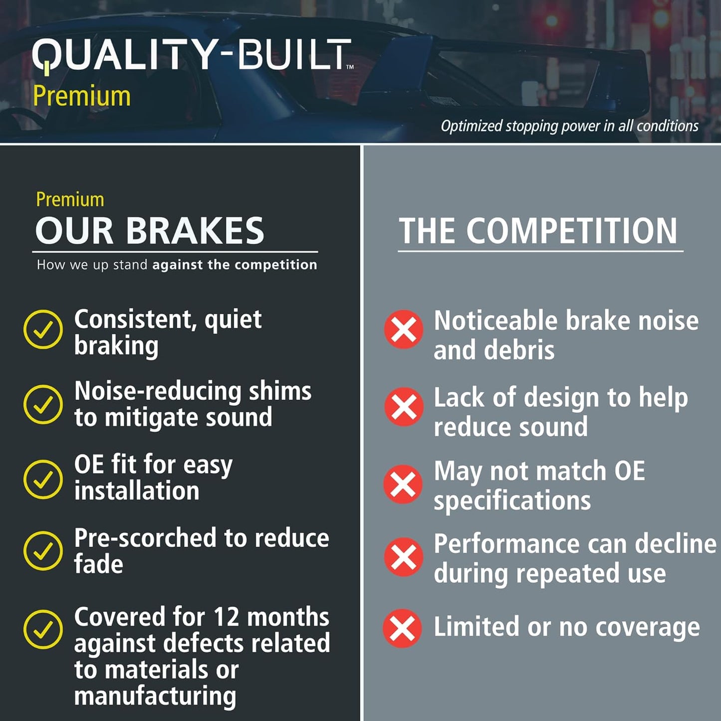 Premium Ceramic Front Brake Pads (1001-0956C) Compatible with Chevrolet Cobalt 2005-2010, Pontiac G4 2005-2006, Pontiac G5 2007-2010, Pontiac Pursuit 2005-2006, Saturn Ion 2003-2007