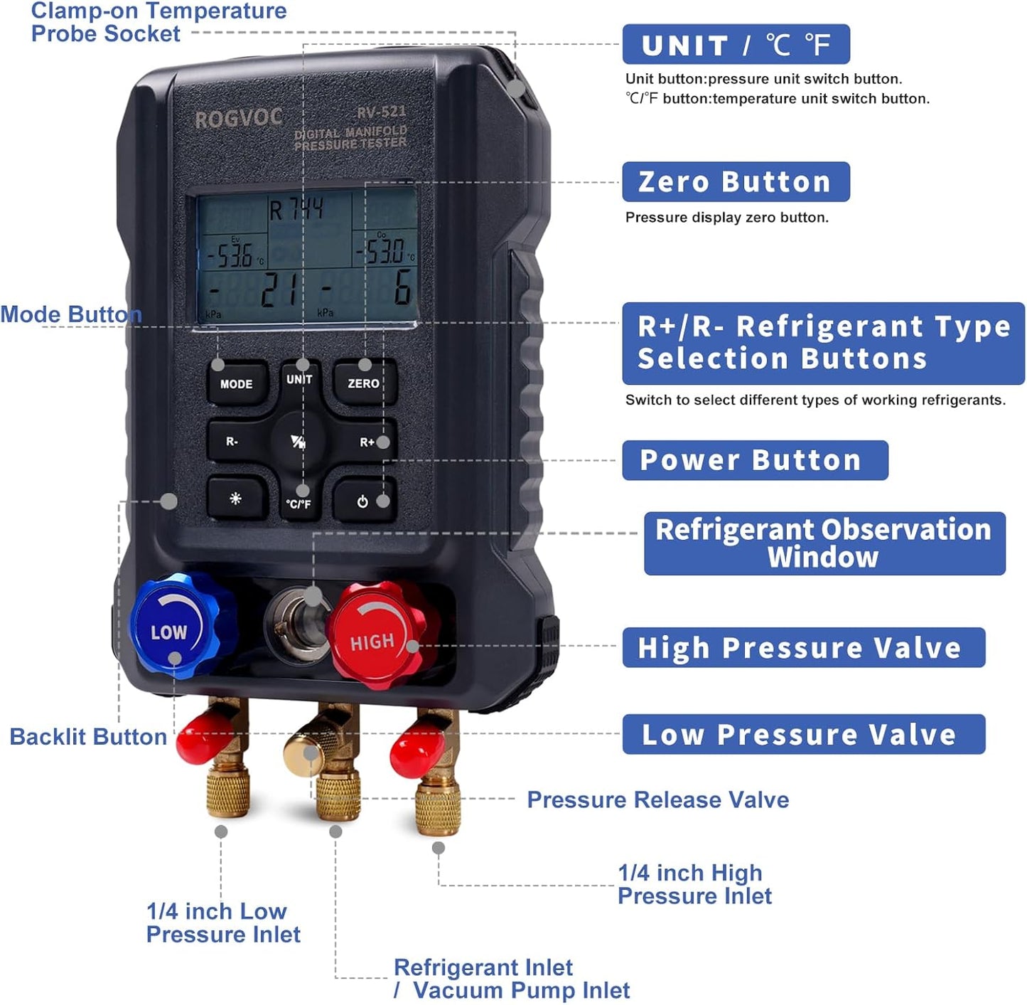 Digital Manifold Gauge, HVAC Refrigerants Digital AC Gauges Set with 2 Thermometer Clamps and 3 Hoses, for R22/R410A/R134A/1234YF Refrigerant Recharge Kit